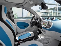 smart forfour pic #125077