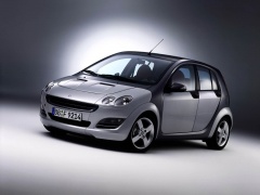 smart forfour pic #1515