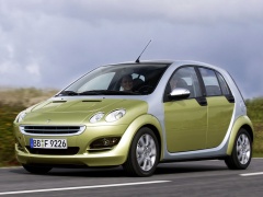 smart forfour pic #1517