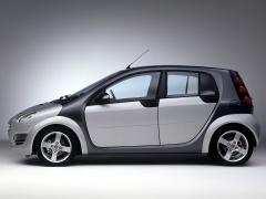 smart forfour pic #16261
