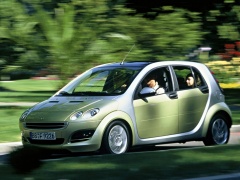 smart forfour pic #16273