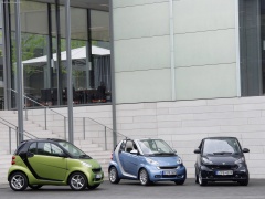 smart fortwo pic #74671