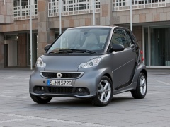 smart fortwo pic #88593