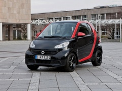smart fortwo pic #88922