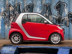 smart fortwo pic #94241
