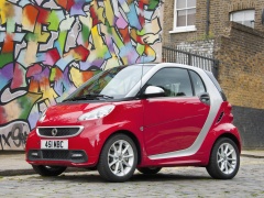 smart fortwo pic #94242