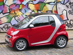 smart fortwo pic #94244