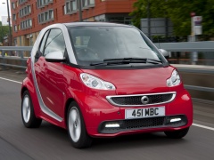 smart fortwo pic #94246