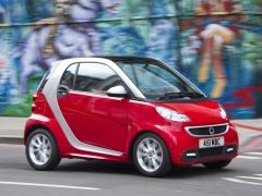 smart fortwo pic #94248