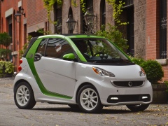 smart fortwo pic #96195