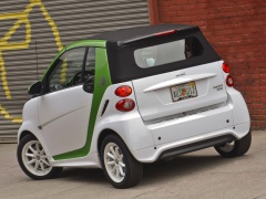 smart fortwo pic #96196