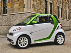 smart fortwo pic #96197