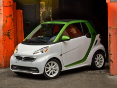 smart fortwo pic #96202