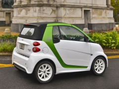 smart fortwo pic #96203