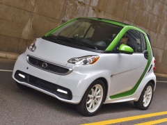 smart fortwo pic #96206