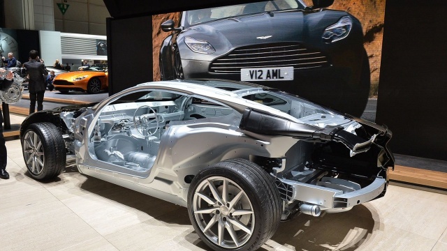 Pre-Tax Loss of Aston Martin is $172M in 2015