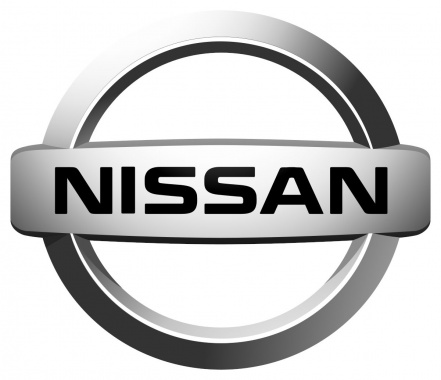 Nissan's Growth For 2017
