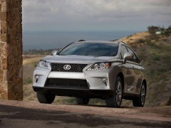 Upgrade 2015 for Lexus RX Models pic #2916