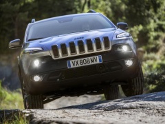 How Much to Spend on Jeep Cherokee in Britain? pic #3278