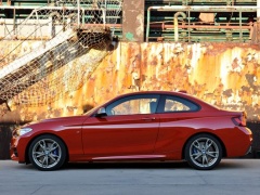 US Release of 4x4 2015 BMW 2 Series pic #3433