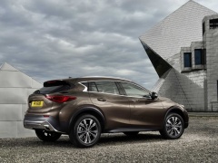 The Q30 & QX30 from Infinity are the Same Cars pic #4899