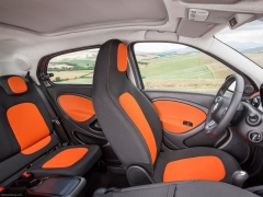 Forfour photo #125075
