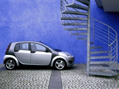 smart forfour pic #16266