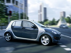 smart forfour pic #16270