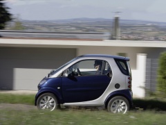 Fortwo Coupe photo #39813