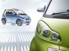 smart fortwo pic #74682