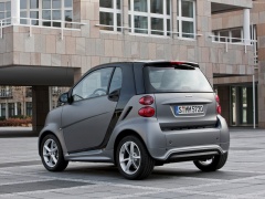 Fortwo photo #88590
