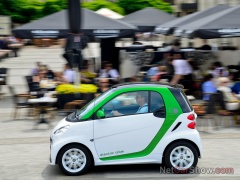 smart fortwo electric drive pic #92705