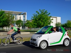 smart fortwo electric drive pic #92709