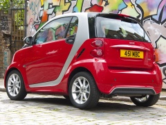 smart fortwo pic #94245