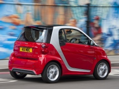 smart fortwo pic #94247