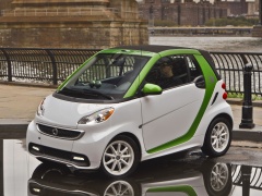 smart fortwo pic #96194