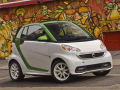 smart fortwo pic #96199
