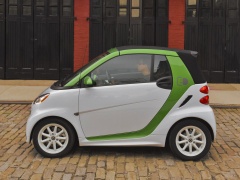 smart fortwo pic #96200