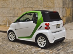smart fortwo pic #96205