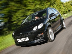 smart forfour pic #97091
