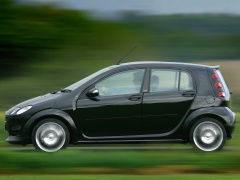 smart forfour pic #97095